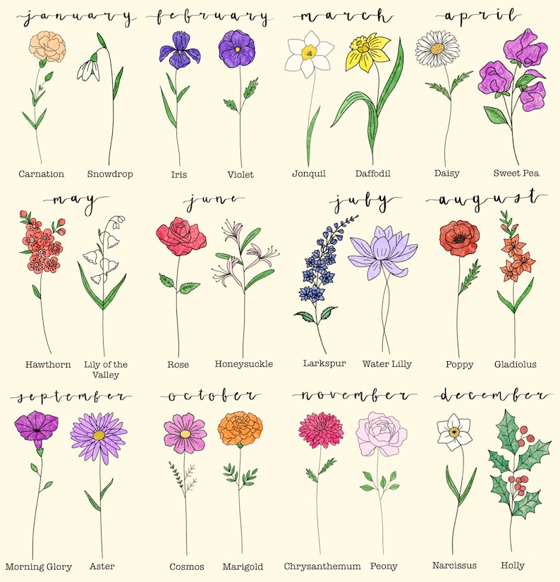 Custom Birth Flower Bouquets | Digital Prints | Digital Download | Personalized Birth Flower Bouquet | Hand Drawn Birth Flower Bouquet image 1