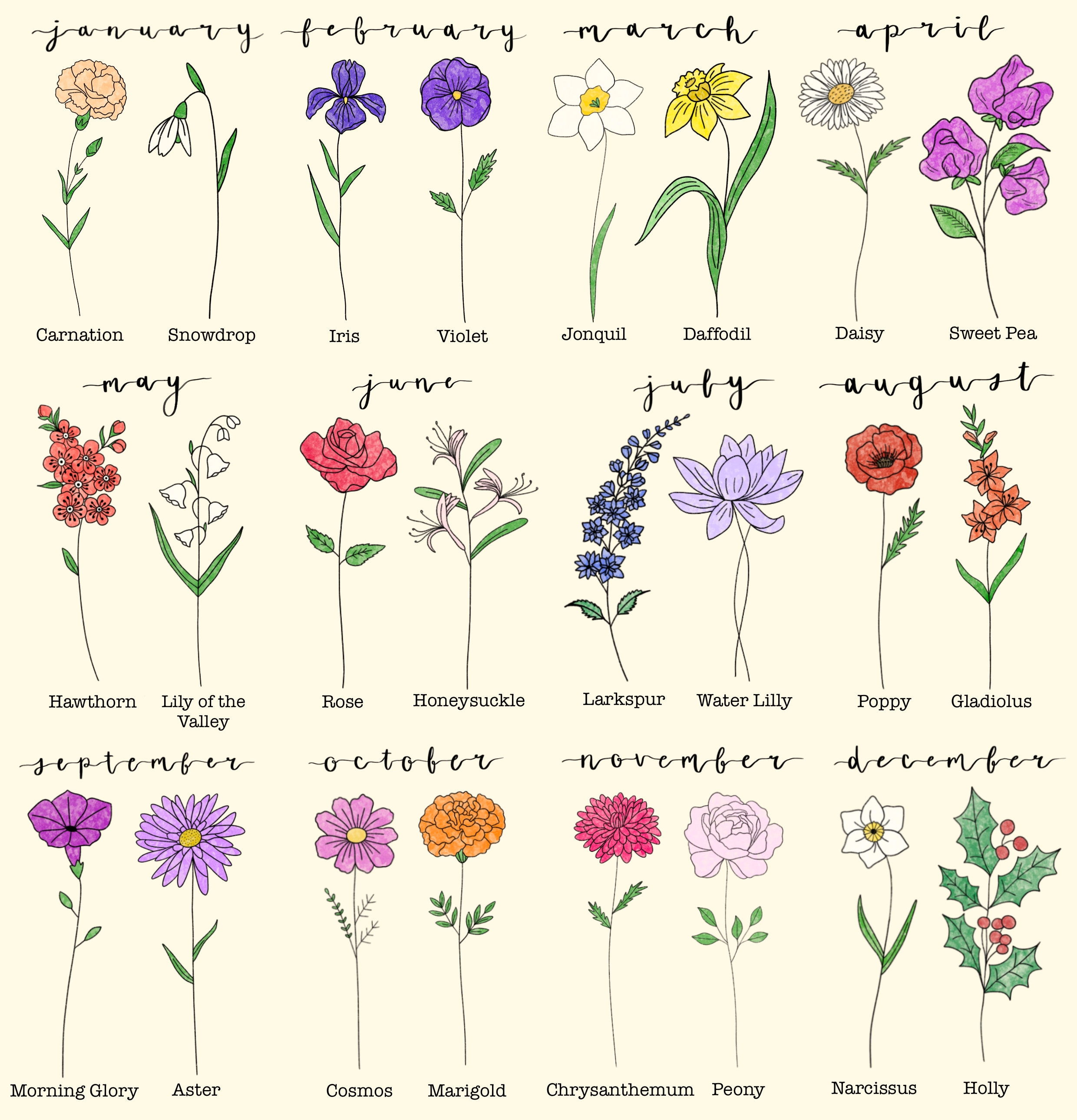 Custom Birth Flower Bouquets | Digital Prints | Digital Download | Personalized Birth Flower Bouquet | Hand Drawn Birth Flower Bouquet