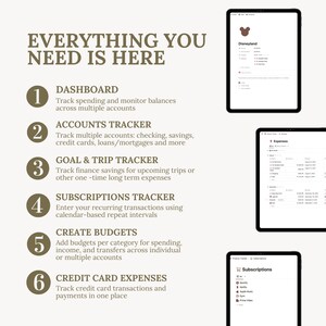 Notion Finance Tracker Template, Budget Tracker, Financial Planner, Income and Expense Tracker, Paycheck Budget and Money Management Tool