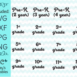 Cijfers SVG, Cijfers, Jaren SVG, Back to School, Kleuterschool Afstuderen, Kleuterschool Afstuderen, Kid's Graduation SVG, Afstuderen, Svg, Cricut