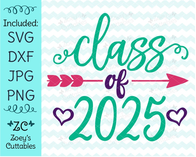 2025 Kindergarten Graduation Year