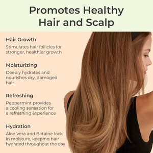 May include: A close-up of a woman's long, straight, light brown hair. The text on the image reads "Promotes Healthy Hair and Scalp" and lists the benefits of the product: Hair Growth, Moisturizing, Refreshing, and Hydration.