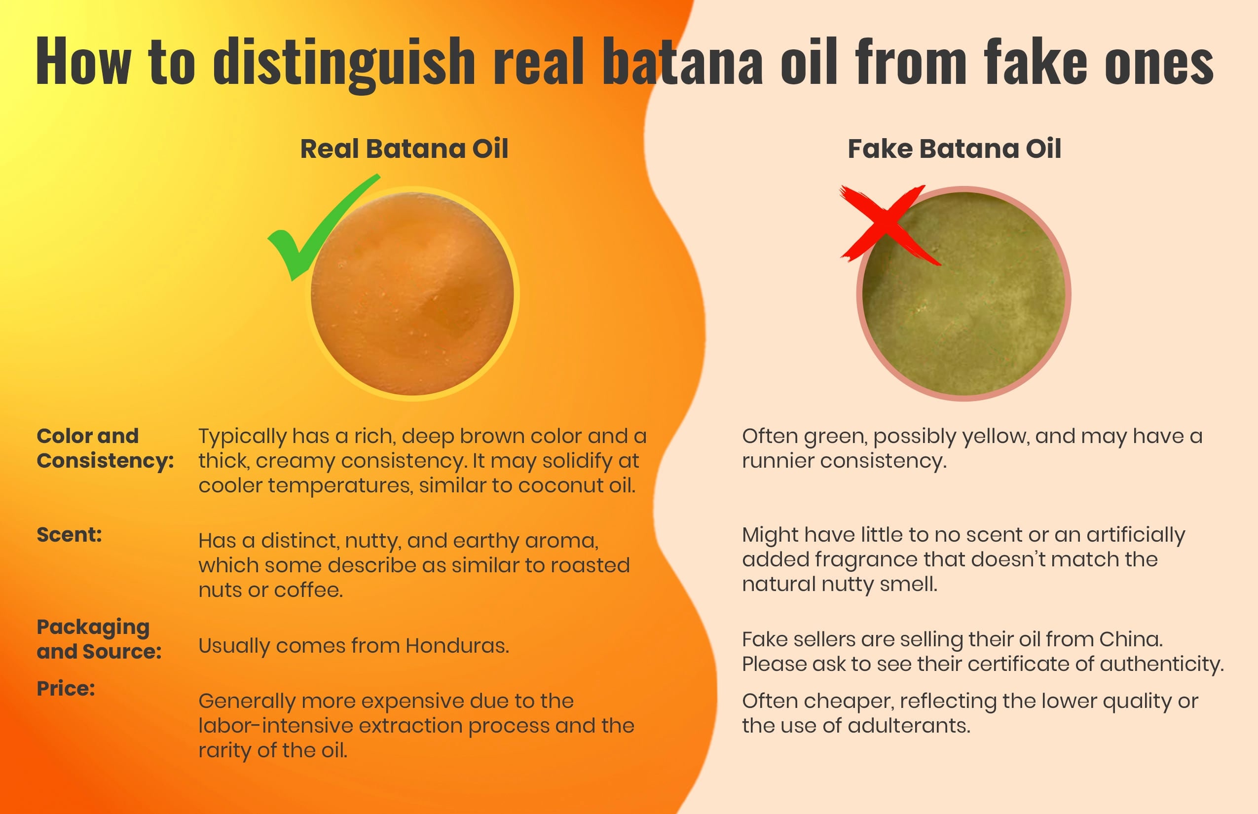 Raw Batana Oil From Honduras - 4 Oz Jar Natural Moisturizer for Hair Growth  and Shine - Pure & Natural
