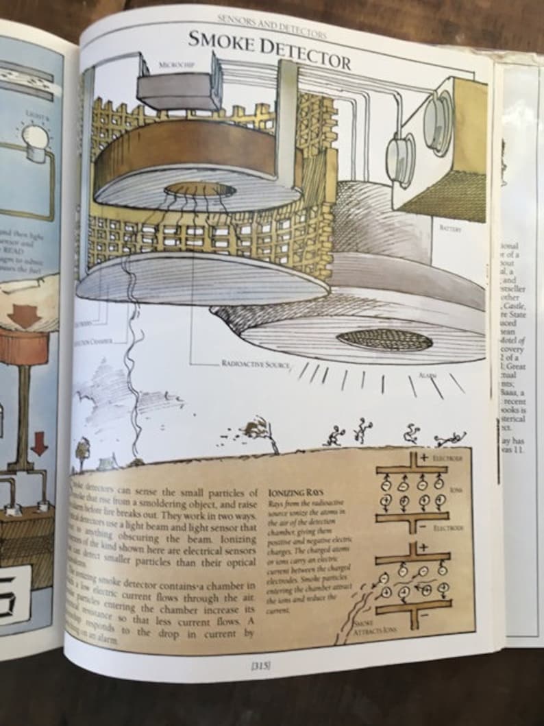 The Way Things Work By David Macaulay