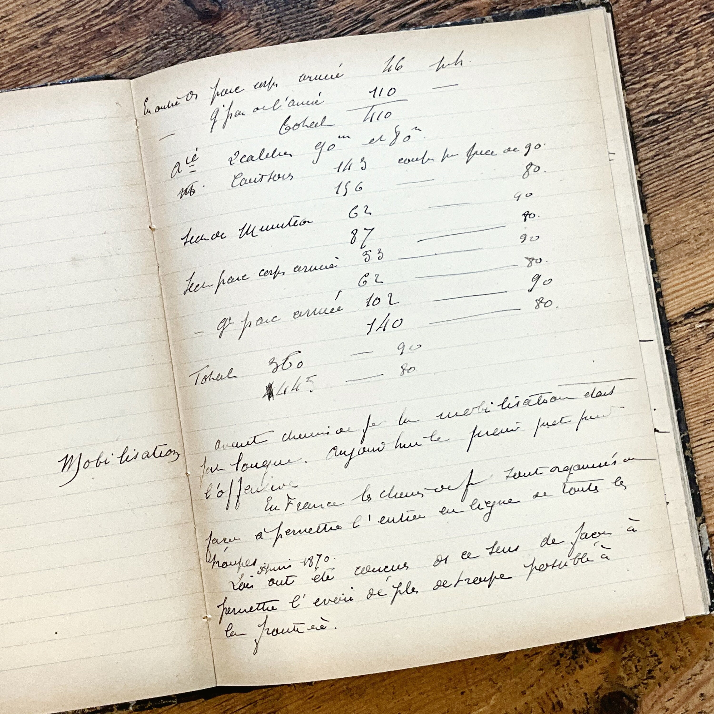 19th Century Antique French Exercise Book From Paris Central School of ...