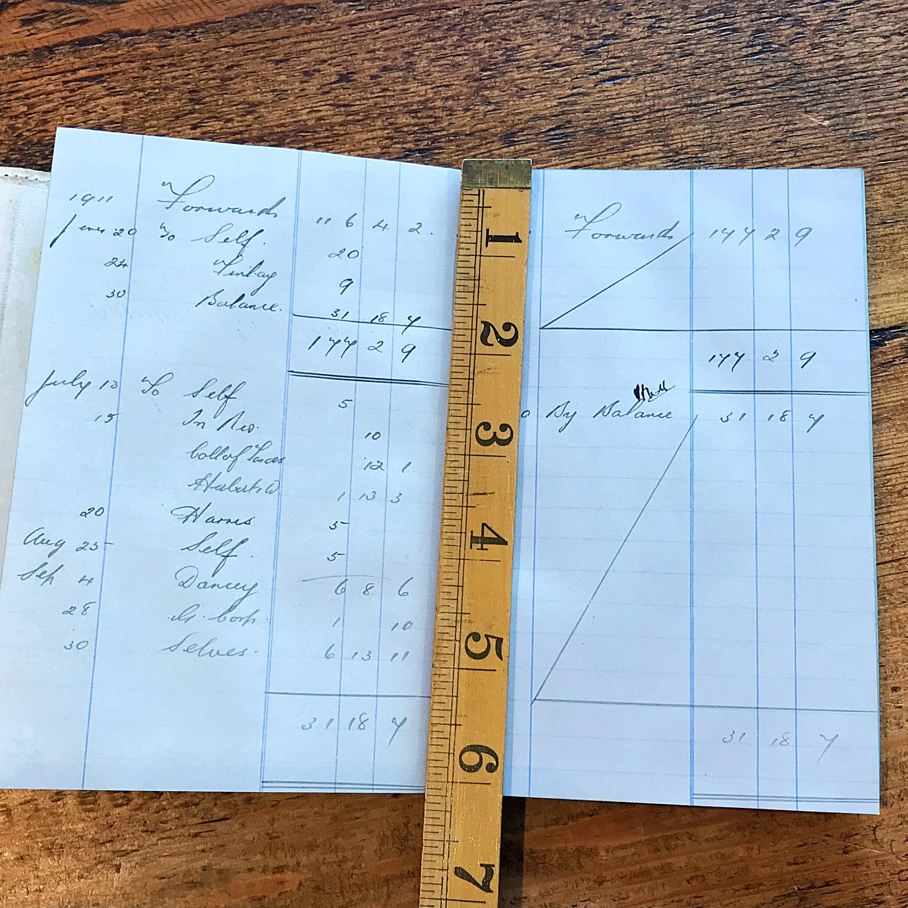 Vintage cased bank account record book from early 1900s with Etsy