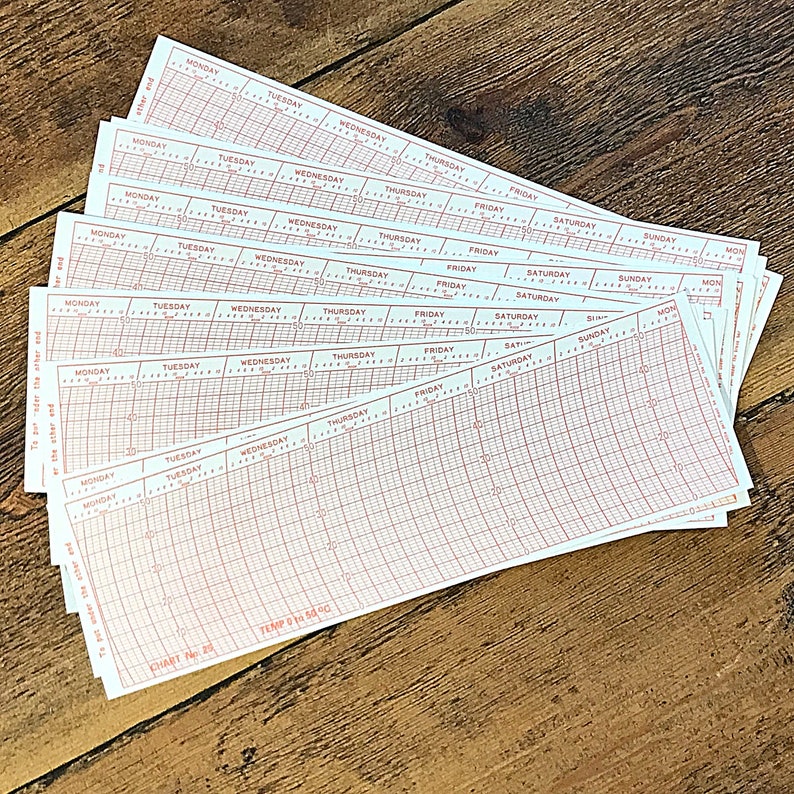 Vintage Chart Graph Paper Pack, Junk Journal Ephemera, Scrapbooks and ...