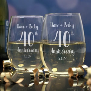 40th Wedding Anniversary Wine Glass - Etsy
