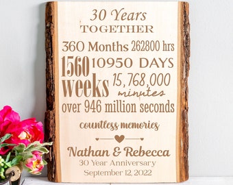 30th Anniversary Gift, Custom Anniversary Sign, Anniversary Gift for Her, Gift for Him, 30 Year Anniversary Plaque, Wood Anniversary Sign