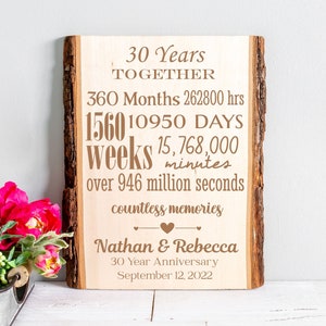May include: A wooden plaque with a natural edge, engraved with text celebrating a 30-year anniversary. The text includes the words "30 Years Together," along with time calculations in months, hours, days, weeks, minutes, and seconds. The names "Nathan & Rebecca" are also featured, along with the date "September 12, 2022."