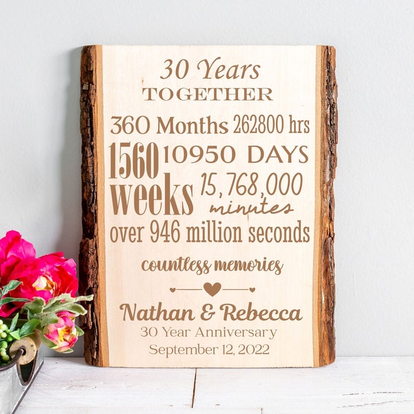 30th Anniversary Gift, Custom Anniversary Sign, Anniversary Gift for Her, Gift for Him, 30 Year Anniversary Plaque, Wood Anniversary Sign