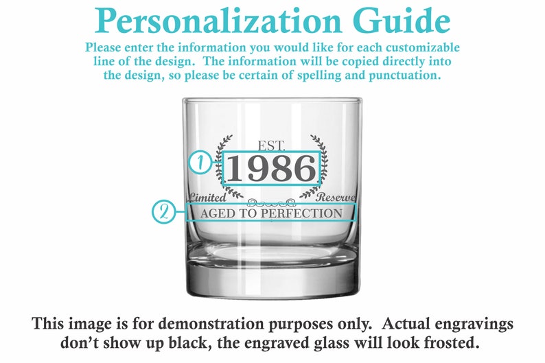 May include: A clear glass tumbler with a frosted design. The design includes the text "EST. 1986" and "AGED TO PERFECTION".