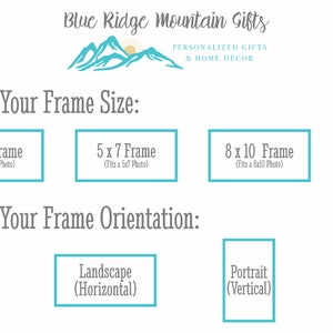 May include: A graphic showing frame size and orientation options for a photo. The options include 4x6, 5x7, and 8x10 frames. The orientation options are landscape (horizontal) and portrait (vertical).