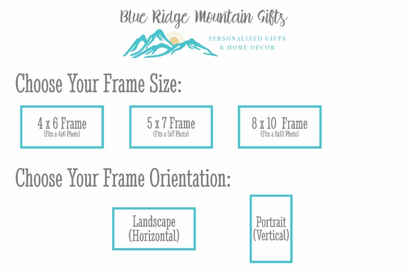 May include: A graphic showing frame size and orientation options for a photo. The options include 4x6, 5x7, and 8x10 frames. The orientation options are landscape (horizontal) and portrait (vertical).