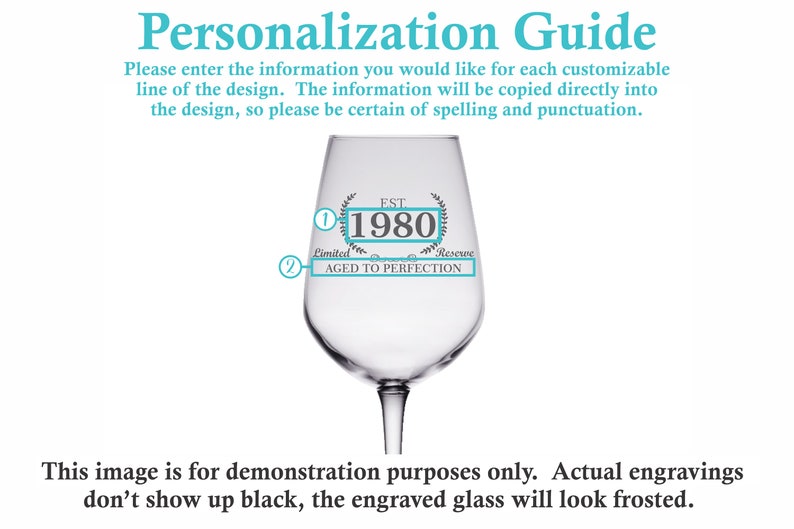 May include: A clear wine glass with a frosted design that says "EST 1980 Limited Reserve AGED TO PERFECTION".