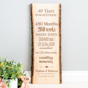 May include: A wooden anniversary sign with a natural edge, engraved with the text "40 Years Together" and other time-based milestones. The sign includes the names "Nathan & Rebecca" and the date "September 12, 2022".