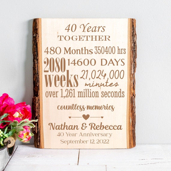 40th Anniversary Gift, Custom Anniversary Sign, Anniversary Gift for Her, Gift for Him, 40 Year Anniversary Plaque, Wood Anniversary Sign