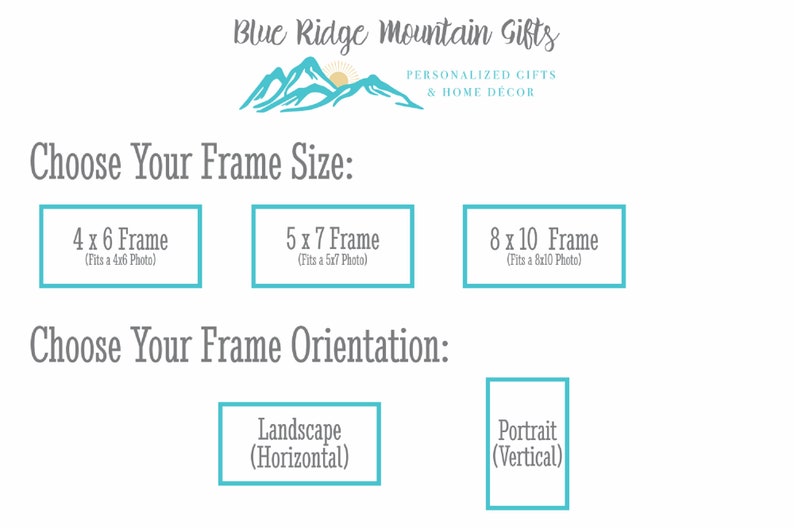 May include: A graphic showing frame size and orientation options for a photo. The options include 4x6, 5x7, and 8x10 inch frames. The orientation options are landscape (horizontal) and portrait (vertical).