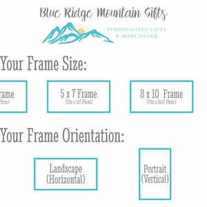 May include: A graphic showing frame size and orientation options for a photo. The options include 4x6, 5x7, and 8x10 inch frames. The orientation options are landscape (horizontal) and portrait (vertical).
