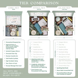 Best Nurse Ever Set for Coworker Friend, Nurses Week Gift Box, Bulk Nursing Staff, Thank You Staff, Preceptor, PA, NP, NCLEX, Gift Set (NS3) image 8