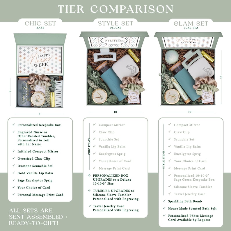 Best Nurse Ever Set for Coworker Friend, Nurses Week Gift Box, Bulk Nursing Staff, Thank You Staff, Preceptor, PA, NP, NCLEX, Gift Set (NS3) image 8