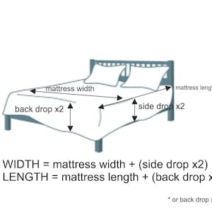 Peut inclure: Diagramme montrant comment mesurer la largeur et la longueur d'un drap-housse. La largeur est mesur&eacute;e du bord du drap au bord du drap, y compris le tomb&eacute; lat&eacute;ral. La longueur est mesur&eacute;e du haut du drap au bas du drap, y compris le tomb&eacute; arri&egrave;re.