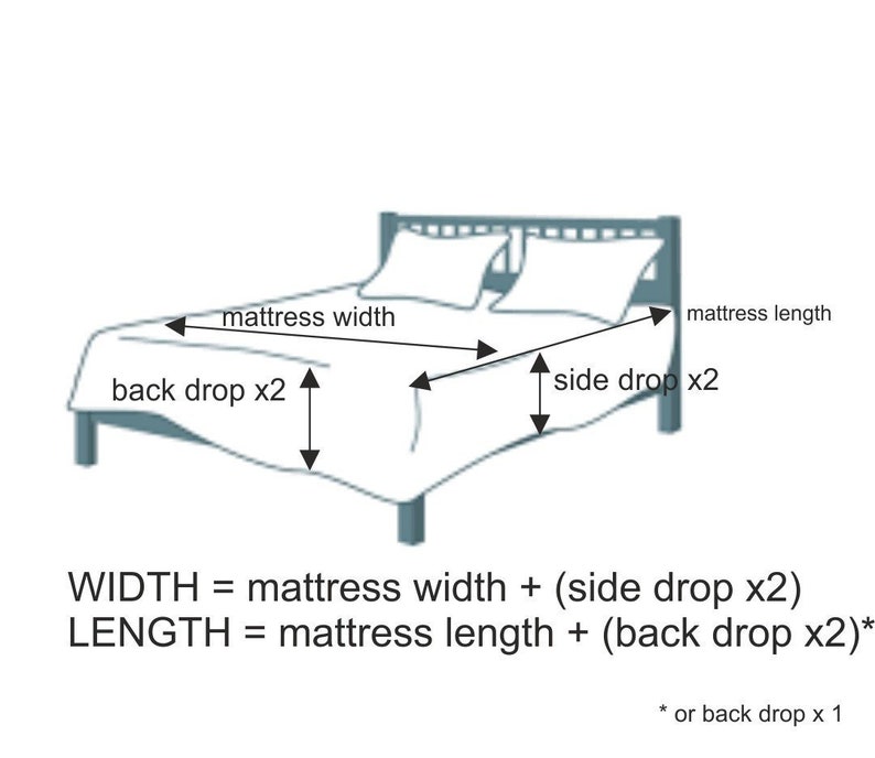 Peut inclure: Diagramme montrant comment mesurer la largeur et la longueur d'un drap-housse. La largeur est mesur&eacute;e du bord du drap au bord du drap, y compris le tomb&eacute; lat&eacute;ral. La longueur est mesur&eacute;e du haut du drap au bas du drap, y compris le tomb&eacute; arri&egrave;re.
