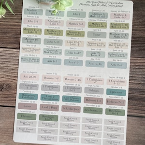DIGITAL 2023 Come Follow Me New Testament Small Block Planner Stickers — Made to fit planners, journals and calendars