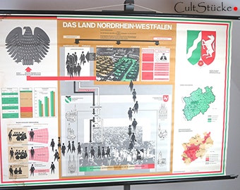 Vintage 60s school wall chart illustration "The State of North Rhine-Westphalia" teaching chart wall chart roll chart decorative living interior Made in Germany (7)