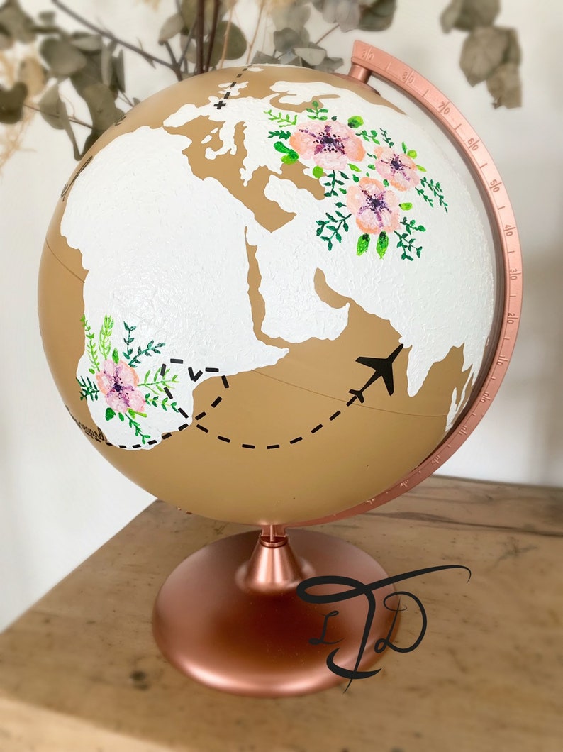 Etsy