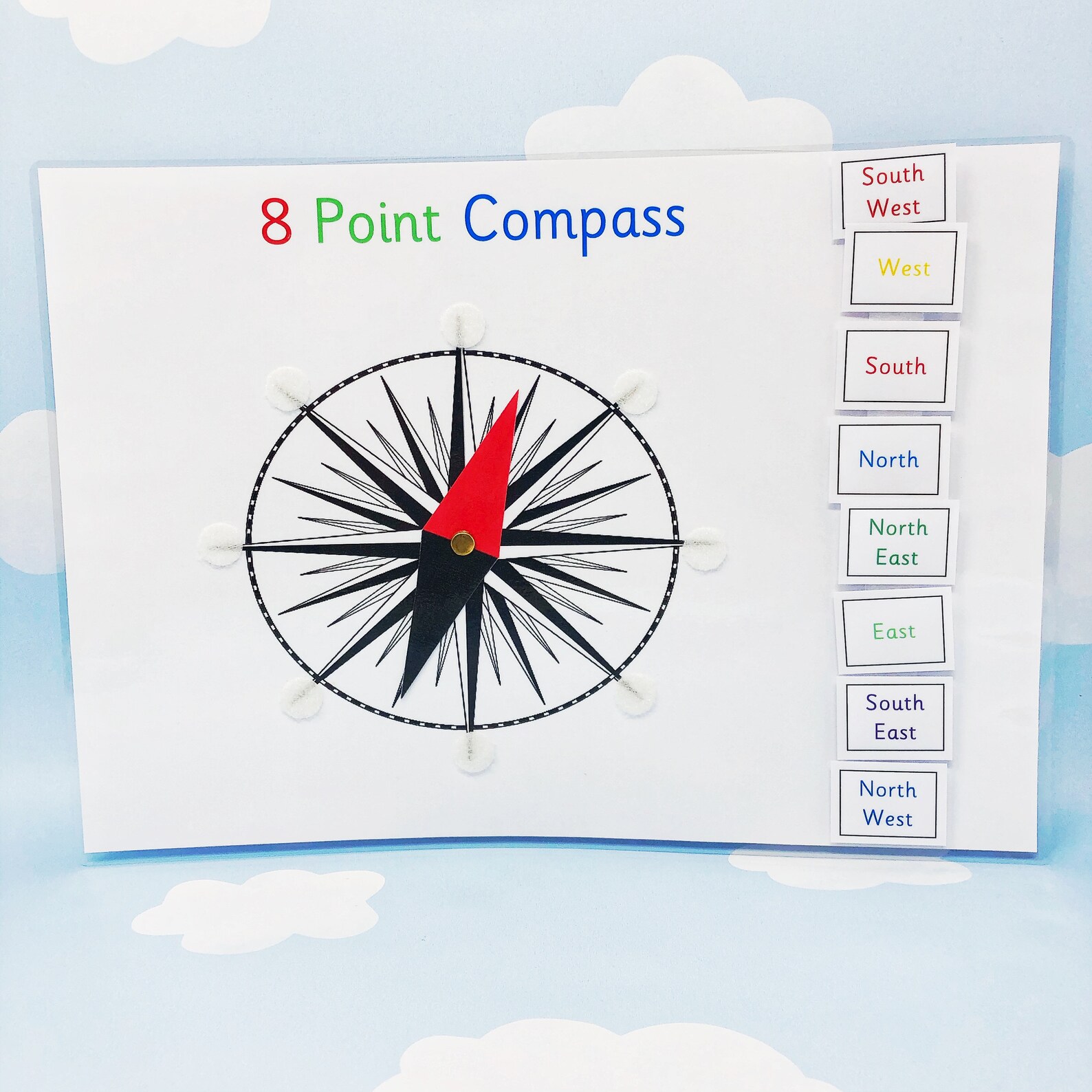 8 Point Compass Learning Sheet KS2 School Work Year 3 Etsy