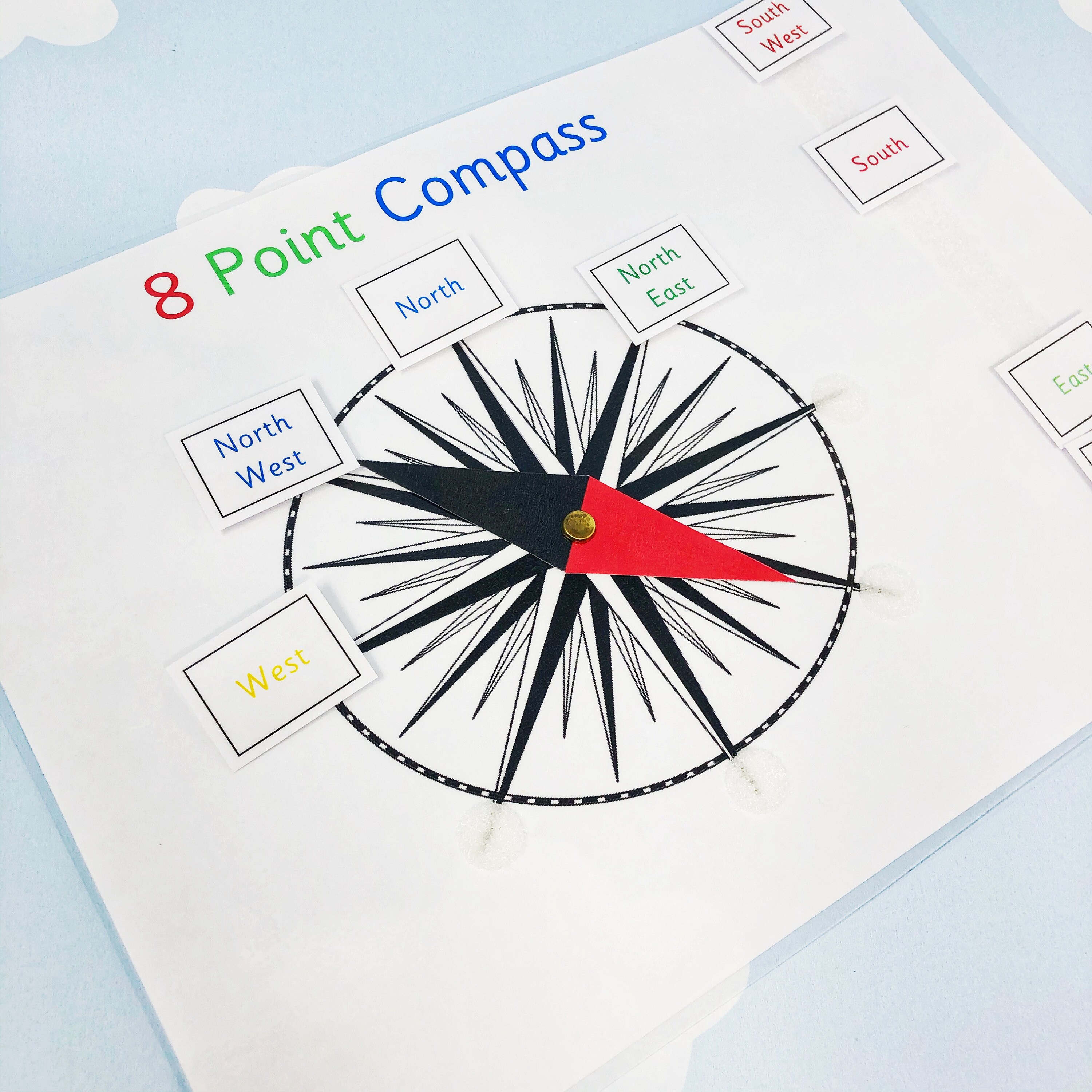 8 Point Compass Learning Sheet KS2 School Work Year 3 Etsy