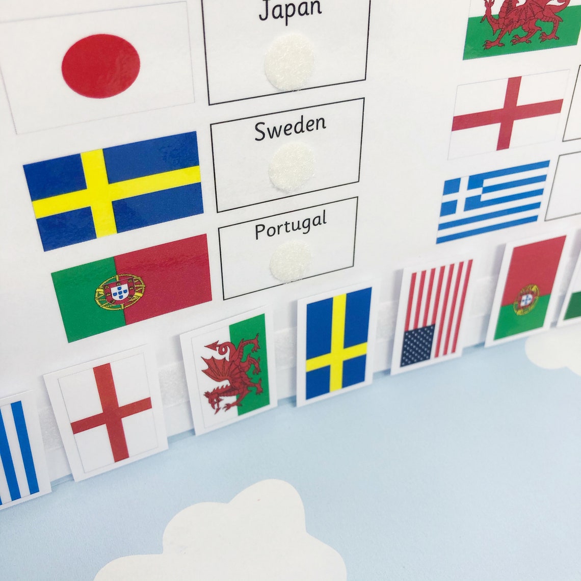 World Flags Country Flags Learning Sheet Countries Of Etsy World Flags Country Flags Learning Sheet Countries Of Etsy