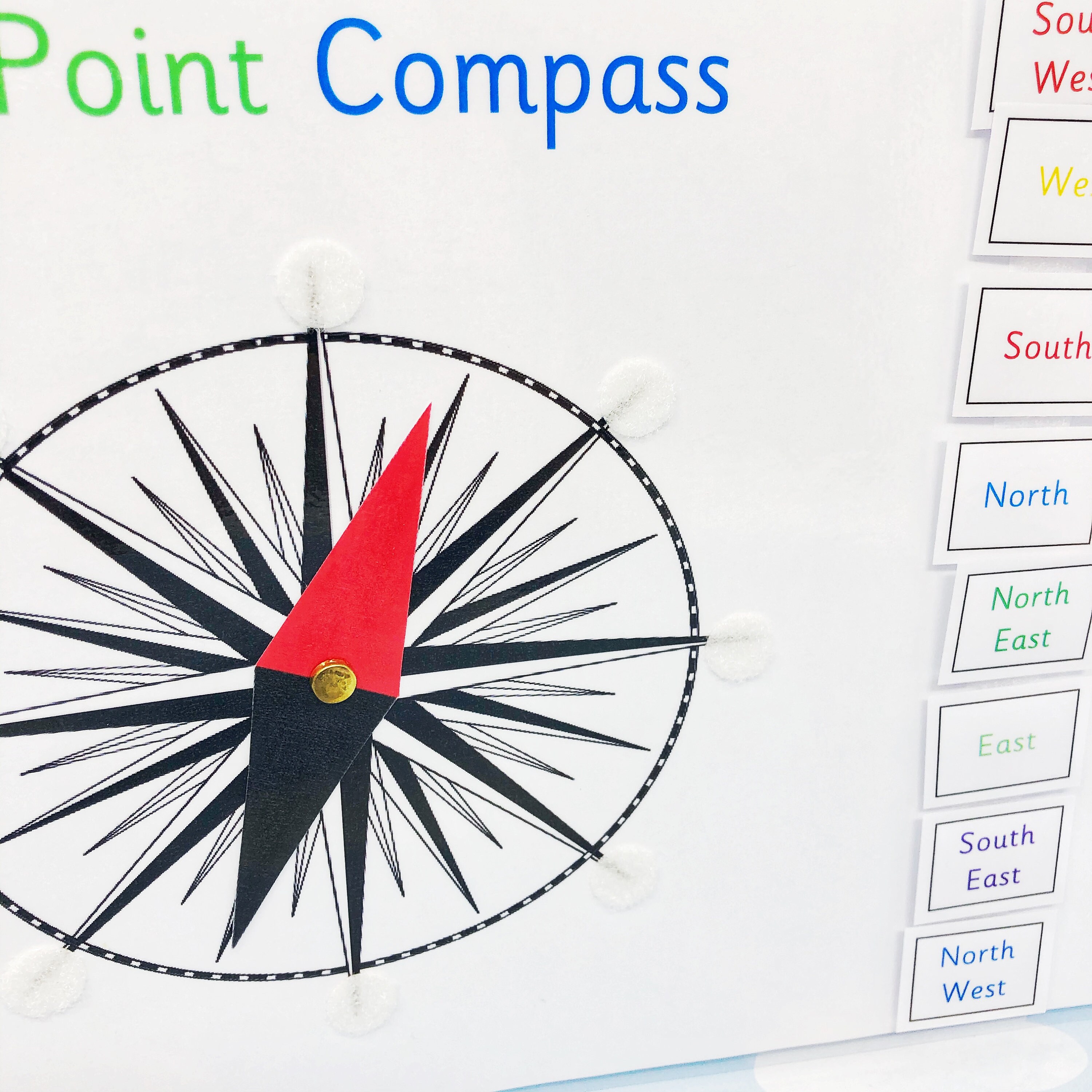 8 Point Compass Learning Sheet KS2 School Work Year 3 Etsy