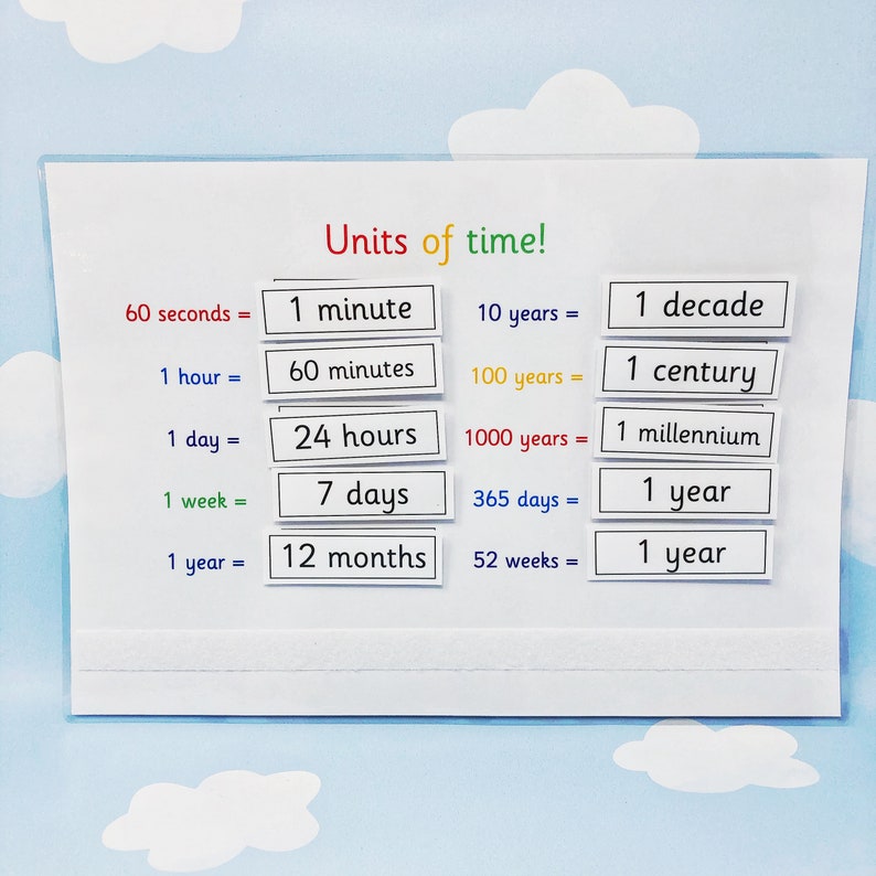 Units of Time Learning Sheet KS2 Matching Activities Etsy