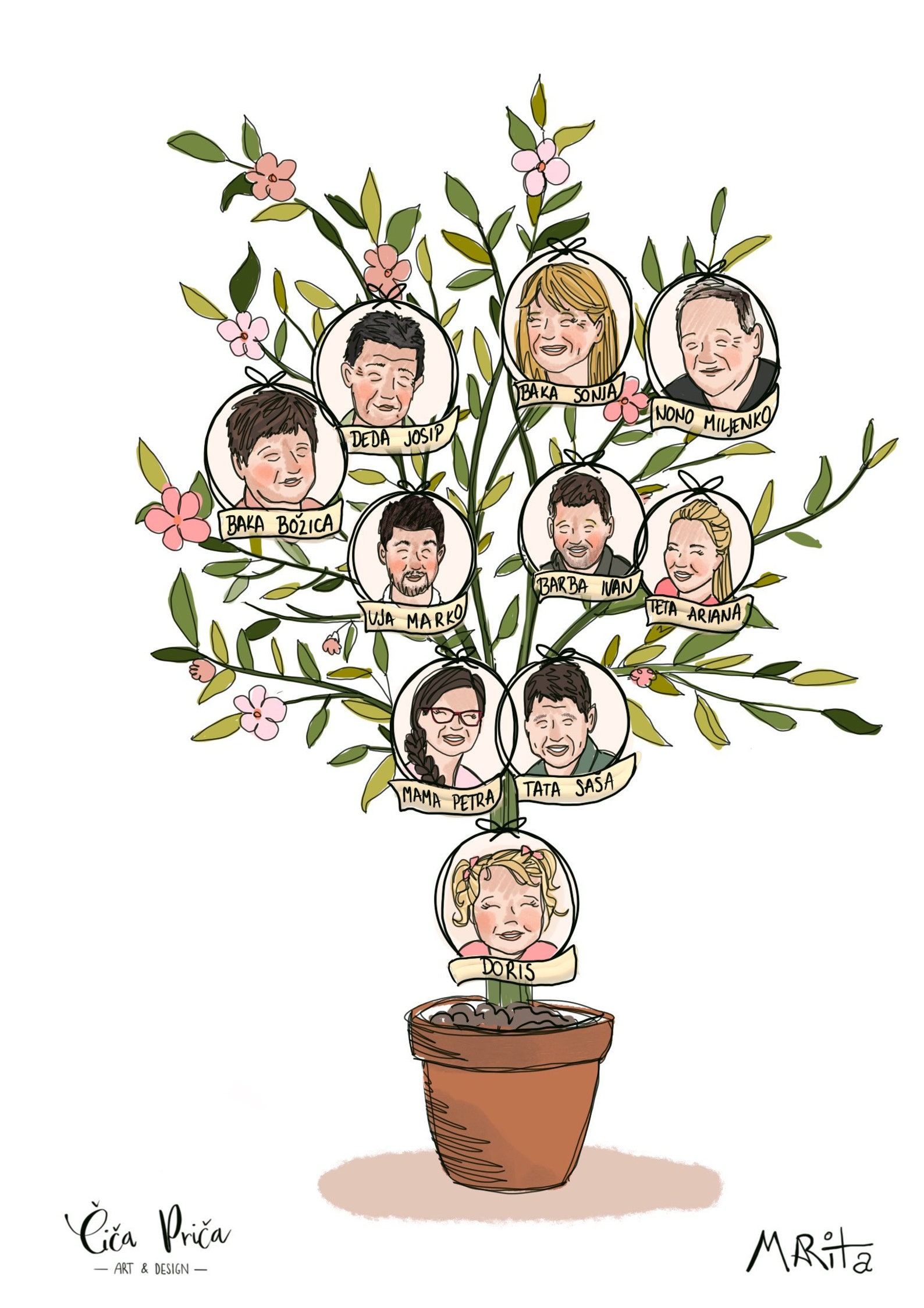 family-tree-illustration-customized-family-tree-custom-made