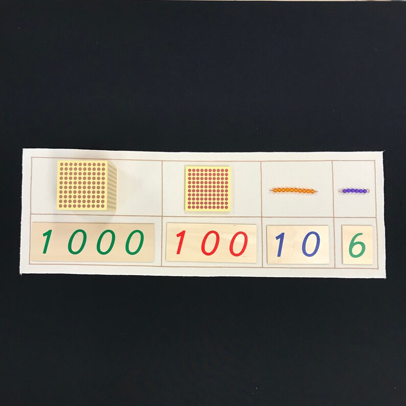 Montessori Math Place Value Mat Etsy