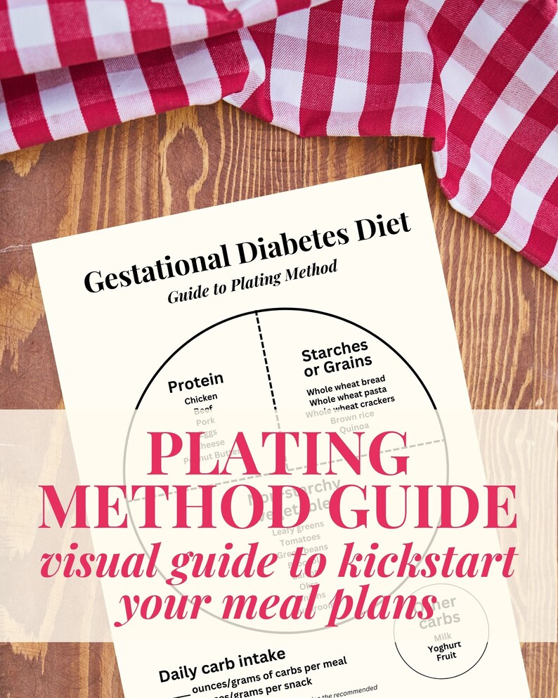 Gestational Diabetes Tracker Printables, Tracking Logs, Meal Planning