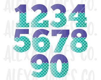 Download Mermaid birthday svg | Etsy