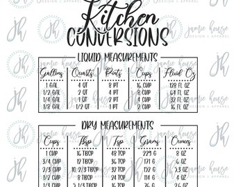 Kitchen Conversion Svg Etsy