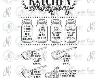 Download Kitchen Conversion Svg Etsy