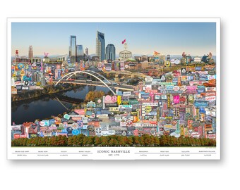 Nashville Cityscape Photomontage Poster: Iconic Tennessee Landmarks