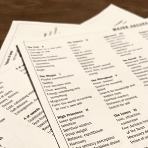 K&ouml;nnte beinhalten: Nahaufnahme einer wei&szlig;en Karte mit schwarzem Text, der die Namen und Bedeutungen von Tarotkarten auflistet. Die aufgef&uuml;hrten Karten sind Der Magier, Die Hohepriesterin, Der Hierophant und Die Liebenden.