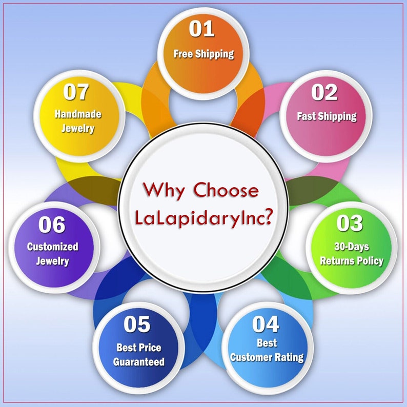 May include: A colorful infographic with seven reasons to choose LaLapidaryInc. The infographic features a circle with seven overlapping circles around it. Each circle has a number and a reason to choose LaLapidaryInc. The reasons are: Free Shipping, Fast Shipping, 30-Days Returns Policy, Best Customer Rating, Best Price Guaranteed, Customized Jewelry, and Handmade Jewelry.