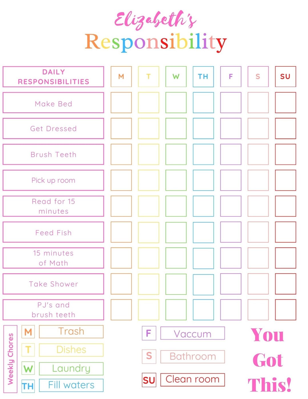 Weekly Responsibilities Daily Responsibilities/weekly Chore List - Etsy