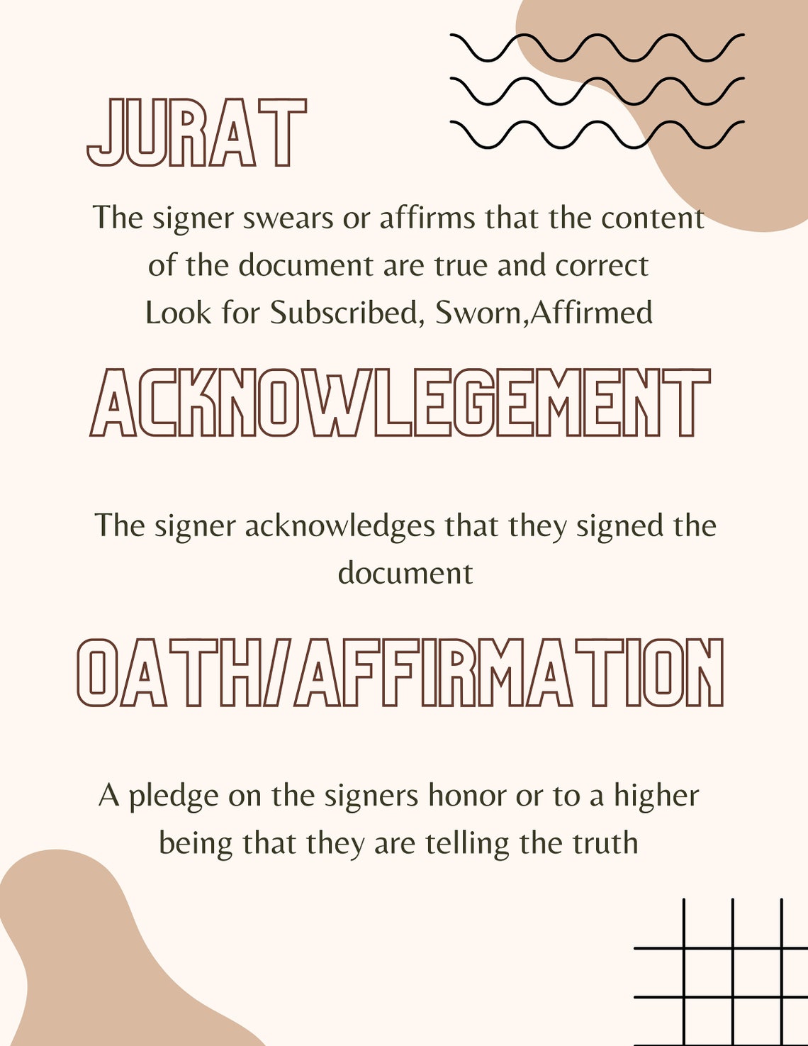 Notary Study Guide, State of Florida Etsy