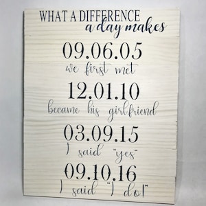 Personalized Home Decor. What A Difference A Day Makes. Housewarming Gift. Bridal Shower Gift. Wedding Sign. Wedding Decor.