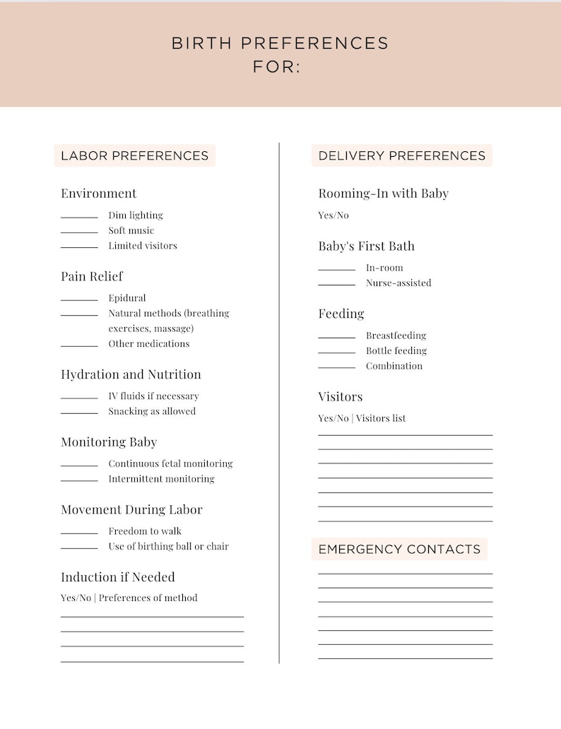 Birth Preferences Template - Etsy