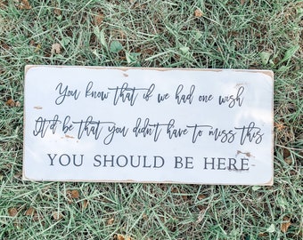 you should be here wedding sign