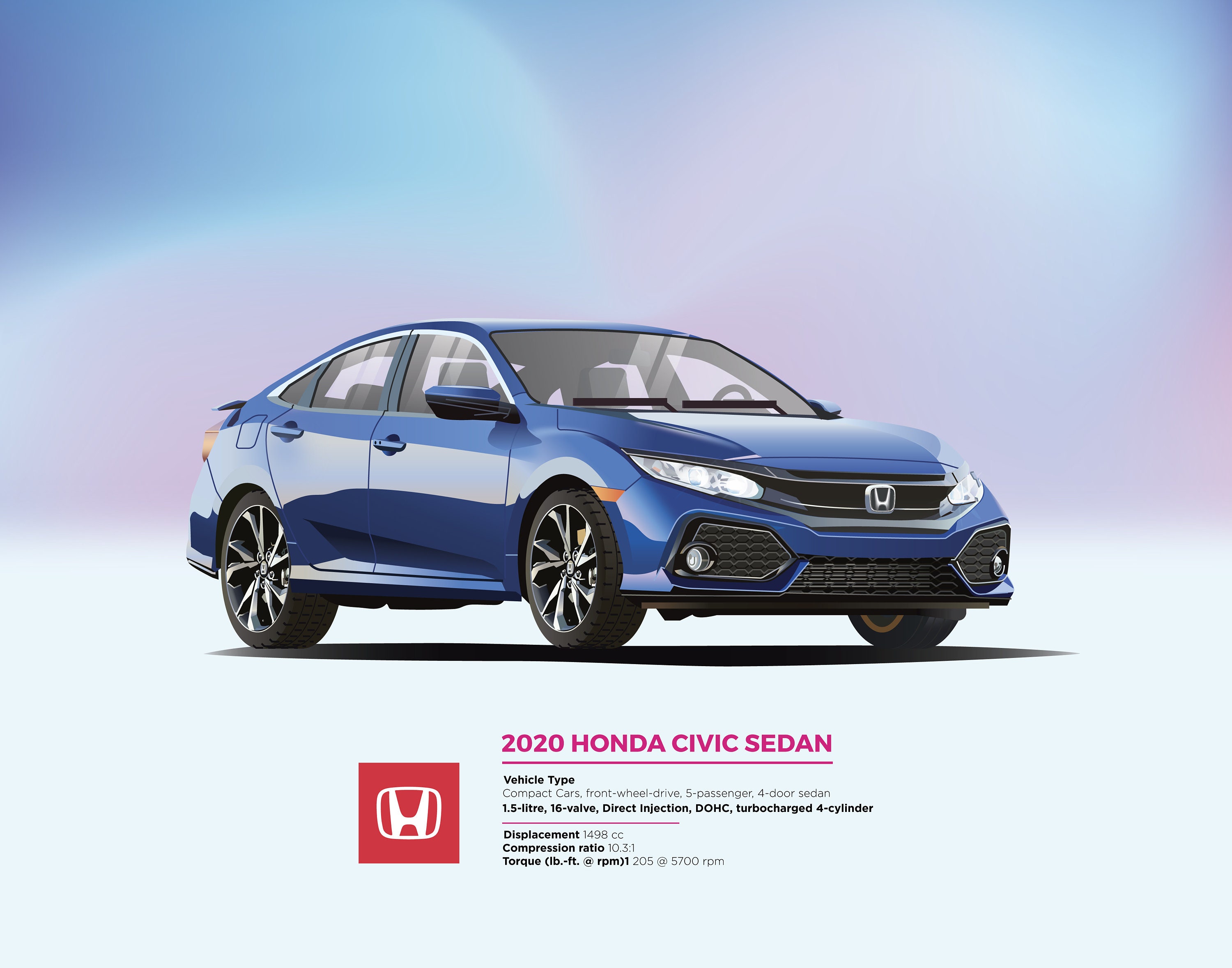 Honda Civic 2020 Car Poster  Etsy Canada